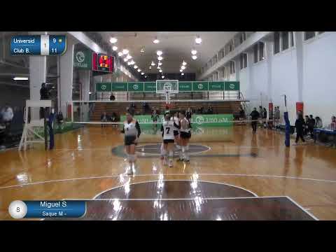 DH Femenina 2024 - Fecha 4 - Unlam vs Banco Provincia La Plata