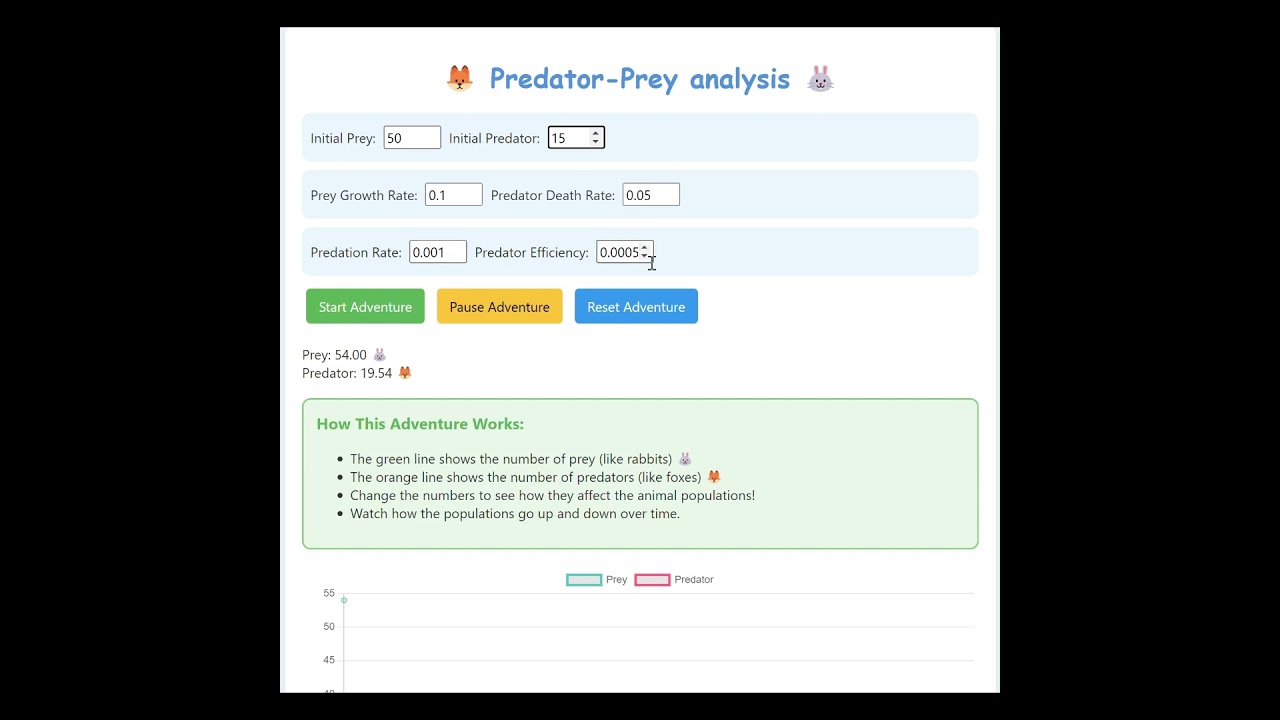 Predator Prey simulation