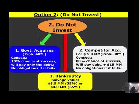 XpertUS DT Bank Loan