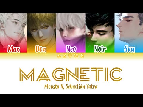 Monsta X, Sebastián Yatra - Magnetic | cover by 5NST (Finest) | debut cover