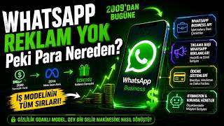 WhatsApp Reklam Vermeden Nasıl Milyarlarca Dolar Kazanıyor? Para Nered
