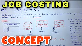 #1 Job Costing - Concept - B.COM / CMA / CA INTER - By Saheb Academy
