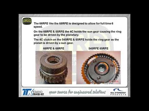 65RFE 66RFE 68RFE Comparison - 8/5/14