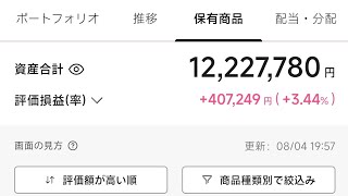 25歳資産1200万円貧乏人 日本企業決算為替160円想定多数！日米協調介入は単なるポーズ？為替介入から1日で155.2円から157.9円へ！高市首相円安ホクホク内閣 楽天SCHD260万円購入完了！