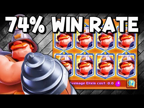 The BEST Mighty Miner Decks! 💪🏻