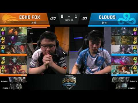 C9 vs FOX, Game 2   NA LCS 2017 Spring   Cloud9 vs Echo Fox G2
