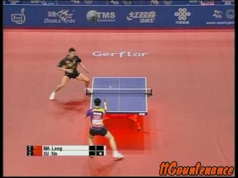 Pro Tour Grand Finals: Ma Long-Xu Xin