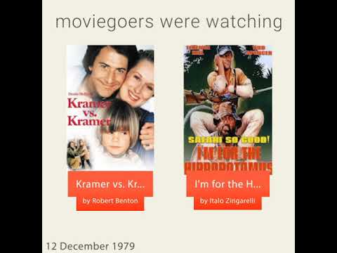 December 12, 1979 - This day in 30 sec. - Takemeback.to