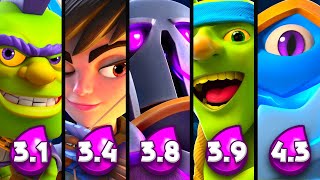 LOS 5 MEJORES MAZOS PARA GANAR FÁCIL Y RÁPIDO EN CLASH ROYALE 2 VS 2 - Deck Guide by SHELBI