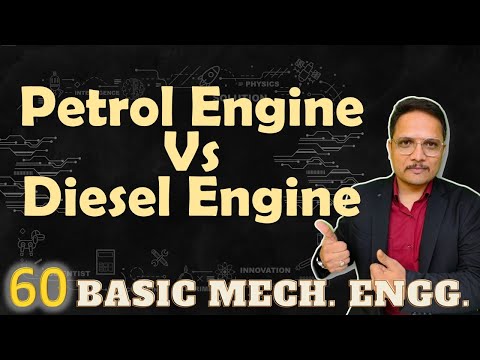 IC engine parts Components of IC engine Elements of IC Engine ICEngine