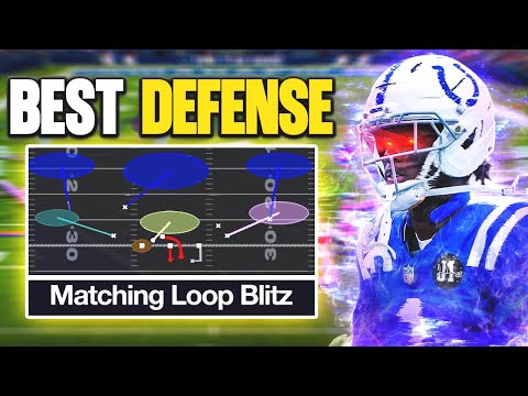 The Most FRUSTRATING Coverage Defense in Madden 26