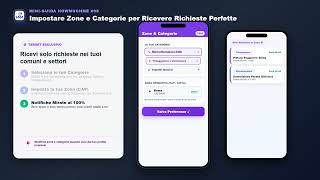 Mini-Guida 08: Impostare Zone e Categorie