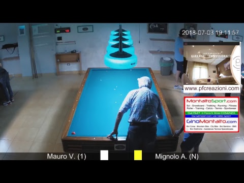 Mignolo A. (N)  VS  Mauro V. (1)