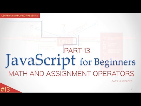 Javascript Video Tutorial 1240 Math Operators