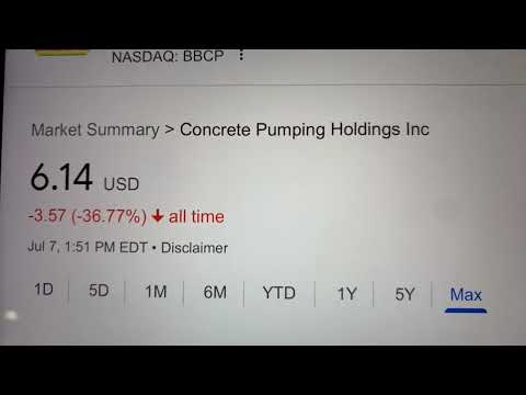 🔴 Concrete Pumping Holdings Inc. BBCP Stock Trading Facts 🔴
