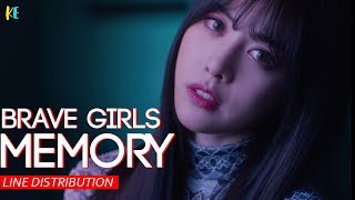 Brave Girls (브레이브걸스) - Memory/ Past Thoughts | Line Distribution