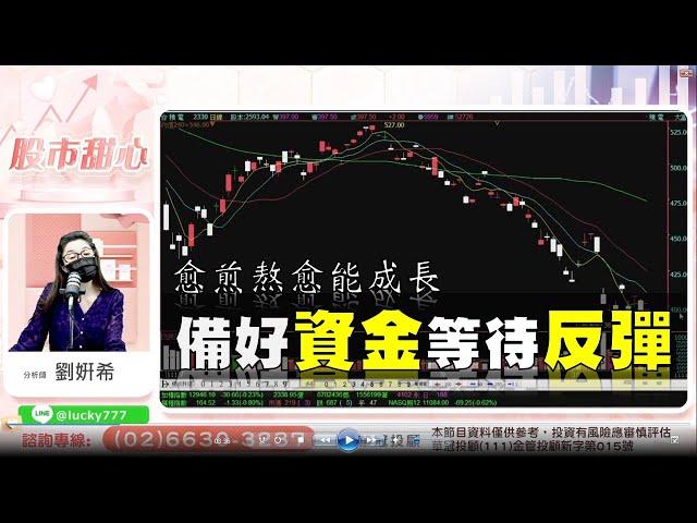 1020 - 愈煎熬愈能成長，備好資金靜待反彈