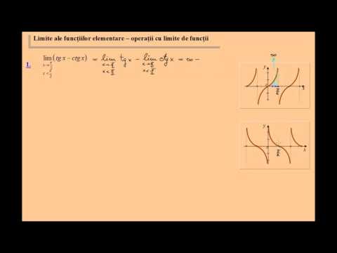 Exercitii rezolvate, limite de functii (lic_limitedefunctii4)