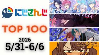 【2026/5/31-6/6】にじさんじ 歌ってみた&オリジナルソング 週間再生数ランキング TOP 100 + 新曲
