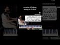 😱 The Awkwardest Brahms Exercise