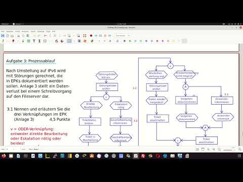 IT-Abschlussprüfung Teil 2 (BaWü Mai 2022) 11/11 - Aufgabe 3 EPK (BWL)