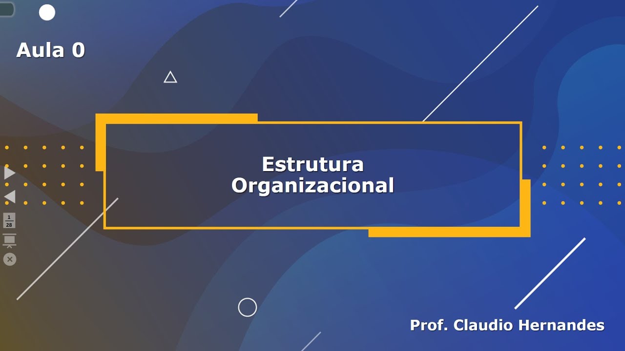 Estrutura Organizacional: Formas e Forças - Mintzberg et all