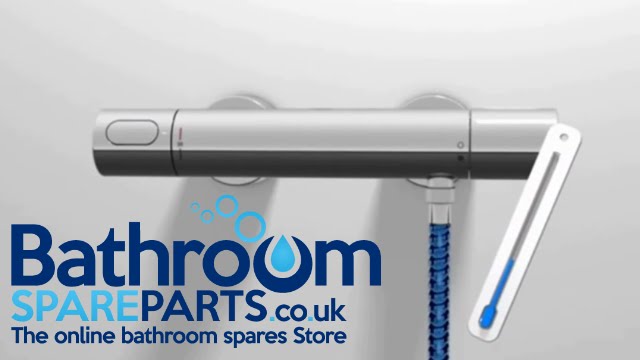 Grohe Cartridge Replacement