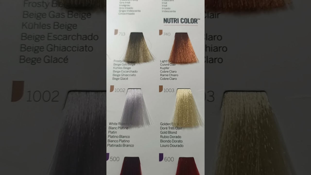 mascarillas Nutre color Revlon