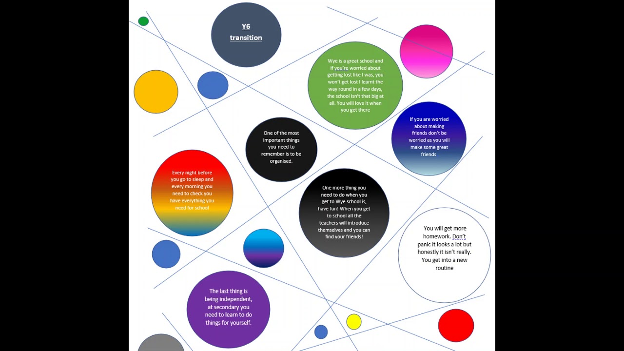 Year 6 transition