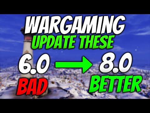 Update Now!!! World of Tanks Console - Wot Console