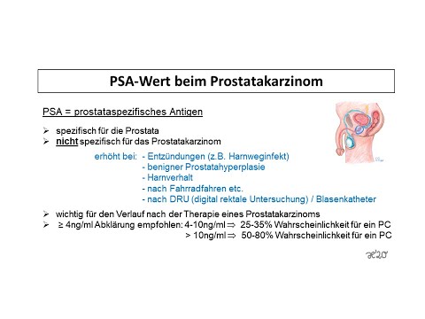 Prostatitis homeopátiás kezelés