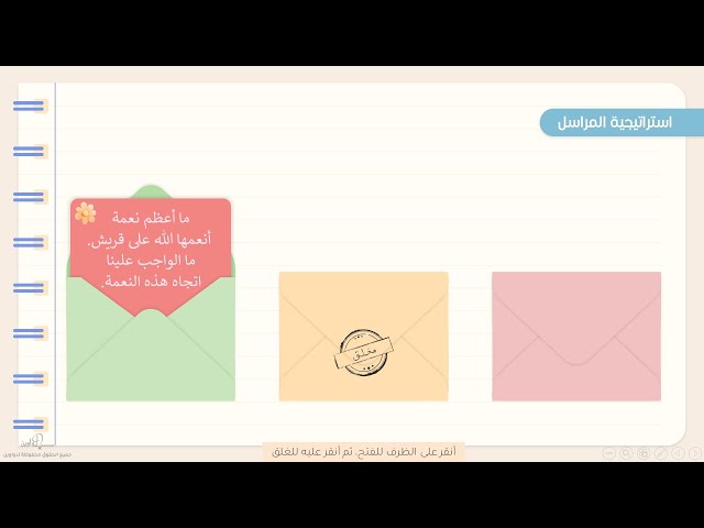 عروض مادة القرآن الكريم - ثاني ابتدائي - الفصل الدراسي الثاني ١٤٤٦هـ