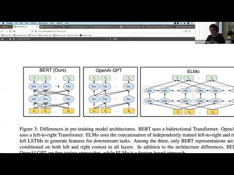 Bert: Pre-training of Deep bidirectional Transformers for Language Understanding