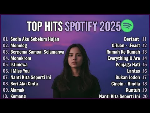 Top Hits Spotify Indonesia 2025 - 2026 Tanpa Iklan | Lagu Viral Indonesia & TikTok Hits