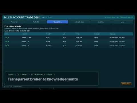 Video Multi Account Trade Desk MT5