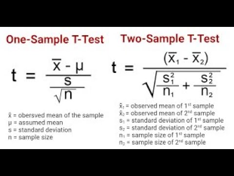 Thumbnail for Econometrics for management / finance chapter 3 , part 3  When we use t- test  to test hypothesis ? by Econometrics