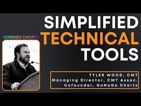 Turn Up the Volume! Technical Tools for Transparent Markets, with Tyler Wood, CMT (03.10.23)