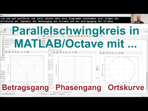 Resonanzfrequenz, Güte, Bandbreite und Impedanz-Ortskurve eines Parallelschwingkreises in MATLAB