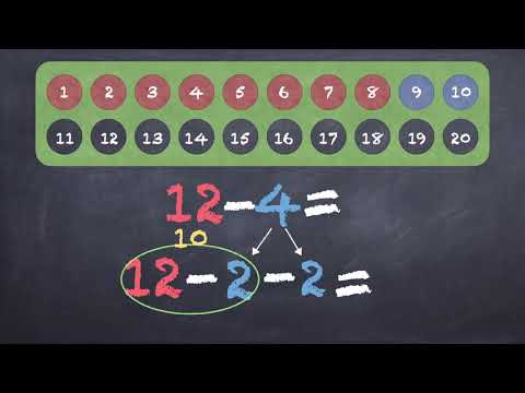 Mini matek - Kivonás tízesátlépéssel - 12-ből veszünk el