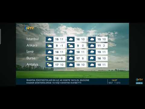 NTV HAVA DURUMU 05/01/2026