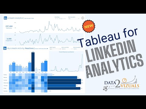 LinkedIn Analytics using Tableau - YouTube