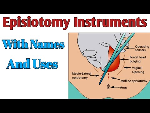 Abdominal Surgerys Instruments With Names And Their Uses