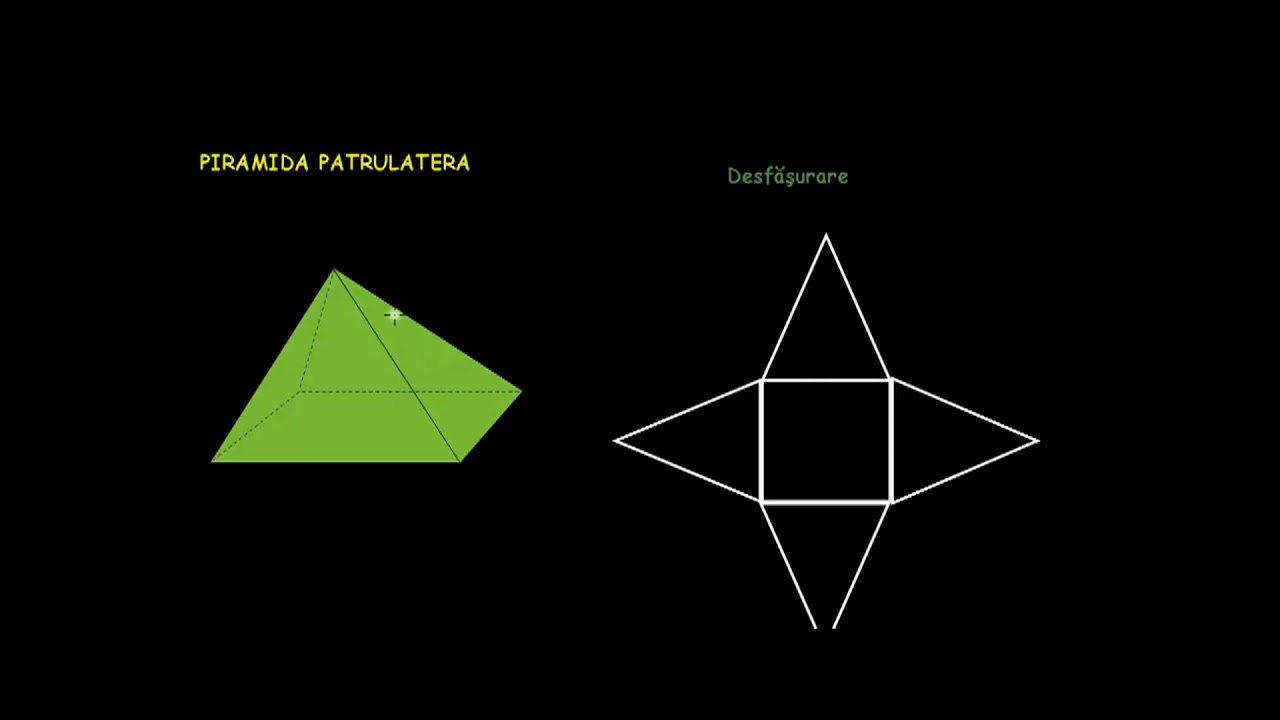 Corpuri geometrice | Lectii-Virtuale.ro