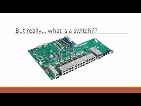 CCNA Routing and Switching The Easy Certification Guide Technology Media Access Control