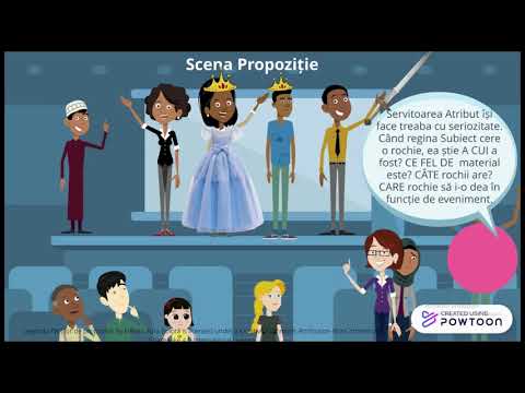 Funcții sintactice. Cazuri. (sau Legenda Părților de propoziție)