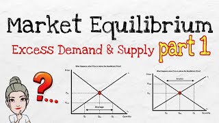Part 1 | Market Equilibrium | excess demand| excess supply| Class 11th | Class 12th | economics