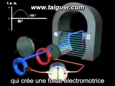 comment reparer groupe electrogene