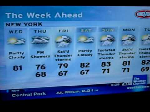 New York IntelliSTAR- Green Onions on the Local Forecast!!!