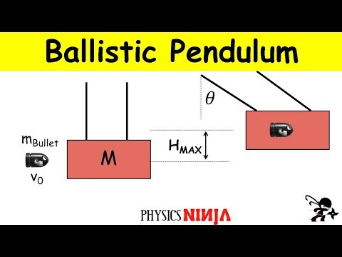 Ballistic Pendulum Problem