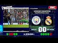 Man City 1-1 (3tab4) Real Madrid (Q) : Le goal replay RMC avec toute la séance de tirs au but